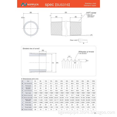 SUS316 Standard Nipple Pipe Nipple